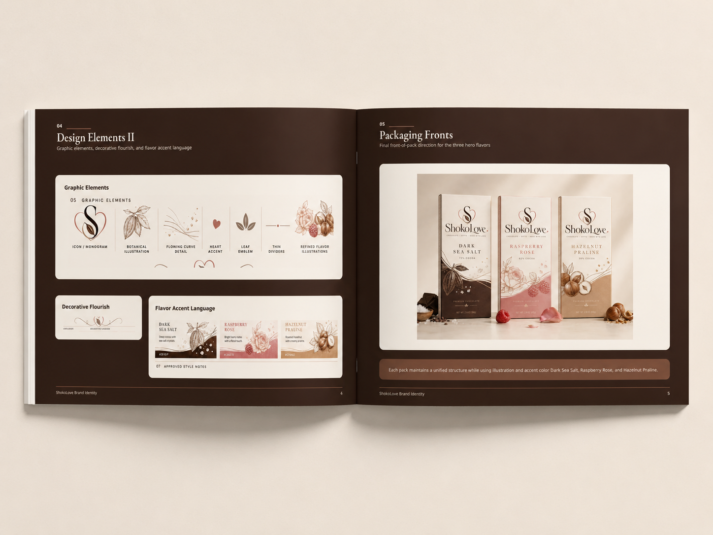 Identity Mockup-3
